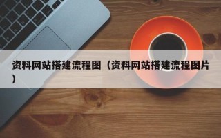 文昌资料网站搭建流程图（资料网站搭建流程图片）